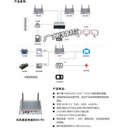 2019華南自動化展 智慧物流AGV閃耀，機(jī)器視覺引領(lǐng)未來，軟硬件協(xié)同驅(qū)動智能制造